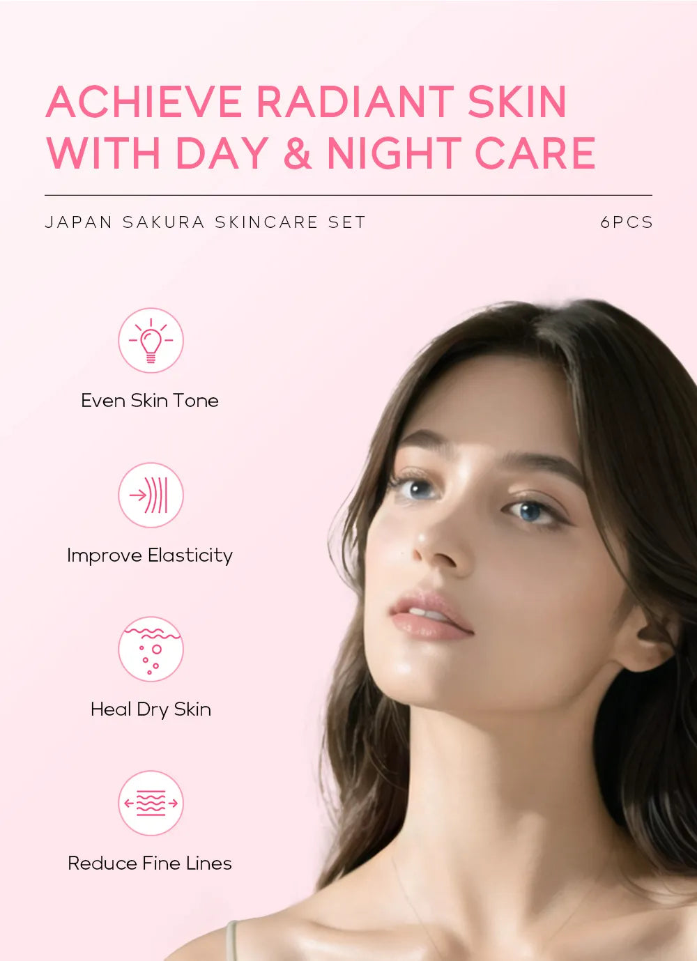 Japan Sakura Skin Care Set – 6-Piece Travel-Friendly Kit