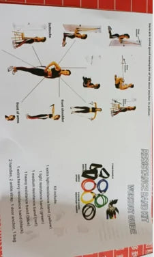 Bandes de résistance pour le fitness