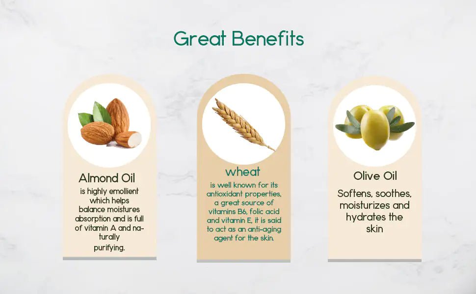 Artisanal Soap Collection - Trendy Home Mart