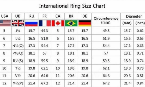 Creative Zircon Ring - Women's Jewelry Accessory - Trendy Home Mart