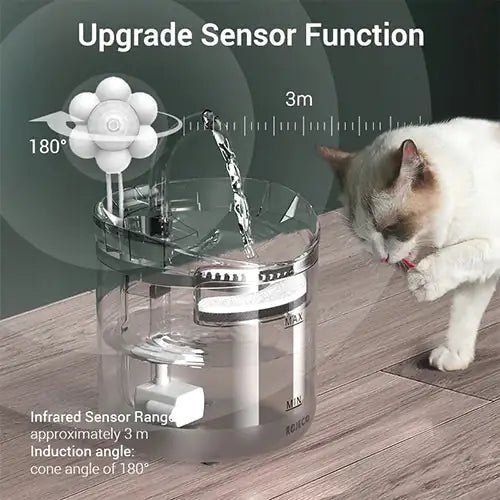Drinking Bowl Auto Drinking Filter for Pets - Trendy Home Mart