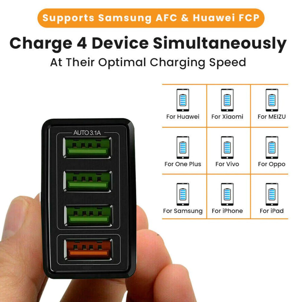 Fast Charge 3.0 USB Hub Wall Charger - Trendy Home Mart
