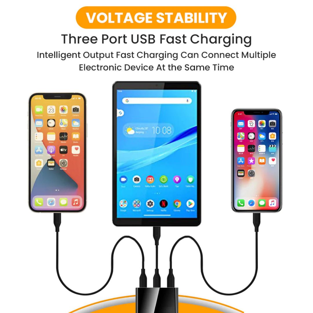 Fast Charge 3.0 USB Hub Wall Charger - Trendy Home Mart