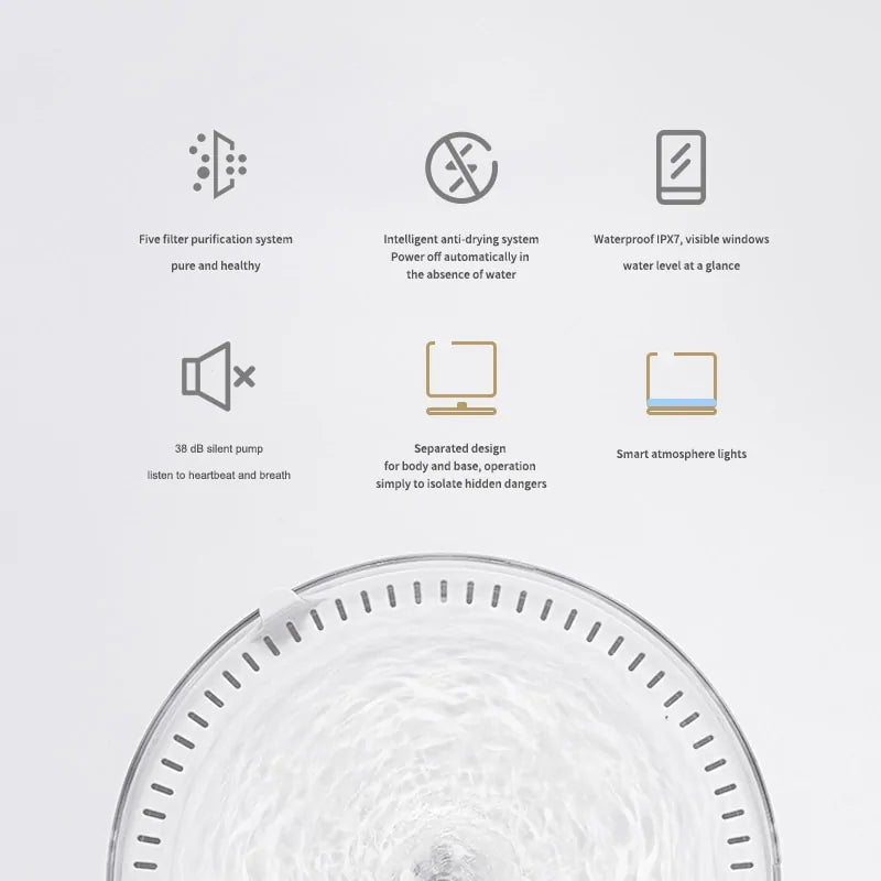 Five Layer Water Dispenser For Pets - Trendy Home Mart