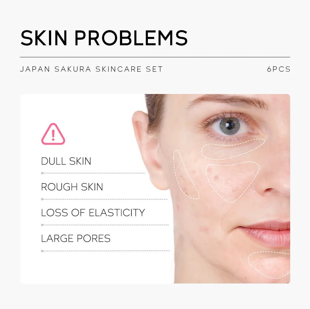 Japan Sakura Skin Care Set – 6 - Piece Travel - Friendly Kit - Trendy Home Mart