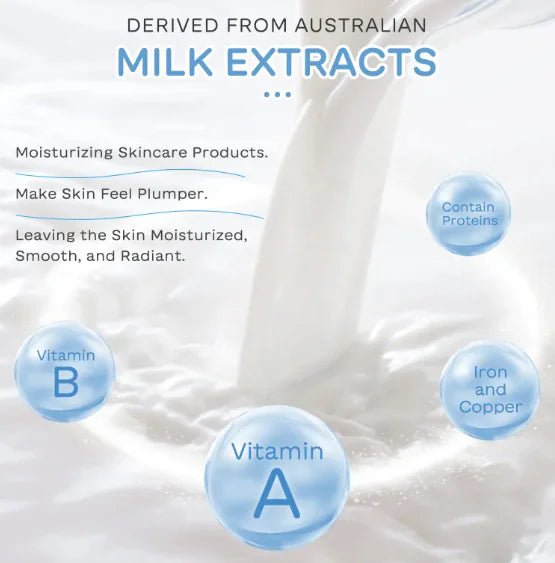 Milk Skin Care 5 - Piece Moisturizing Facial Set - Trendy Home Mart