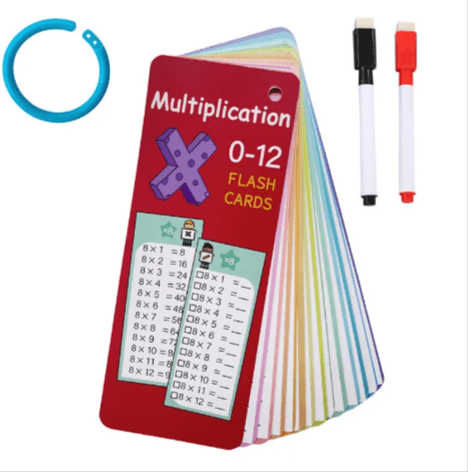 Reusable Math Learning Cards – 15-Piece Set - Trendy Home Mart