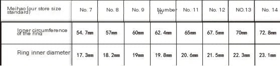 Stainless Steel Men Rings - Trendy Home Mart